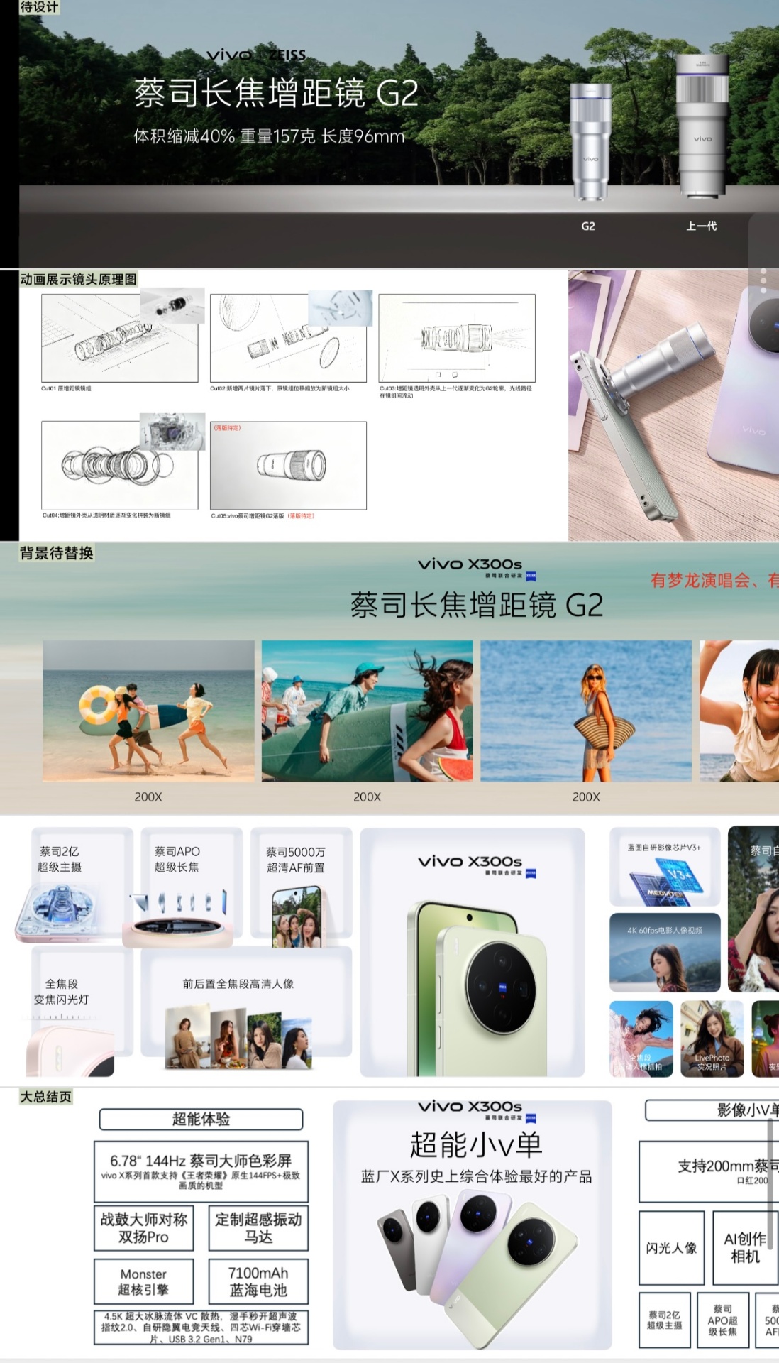 设计过程稿4