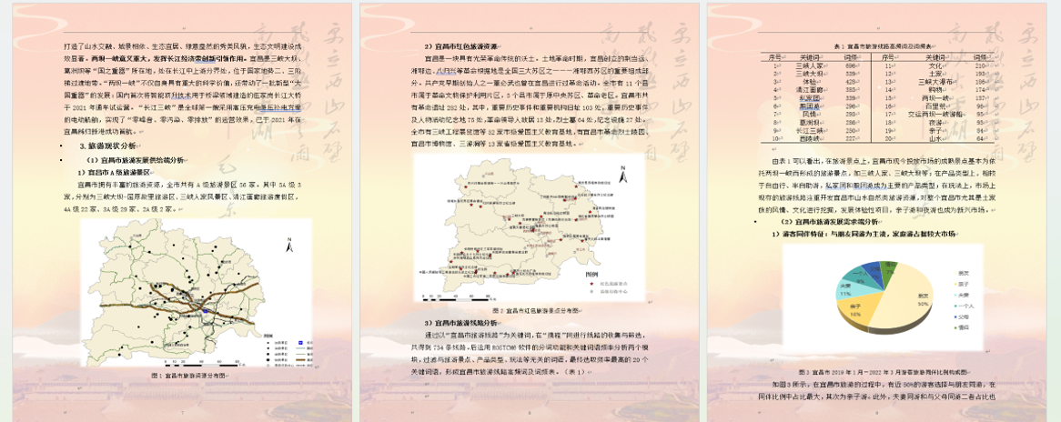 红旅方案2