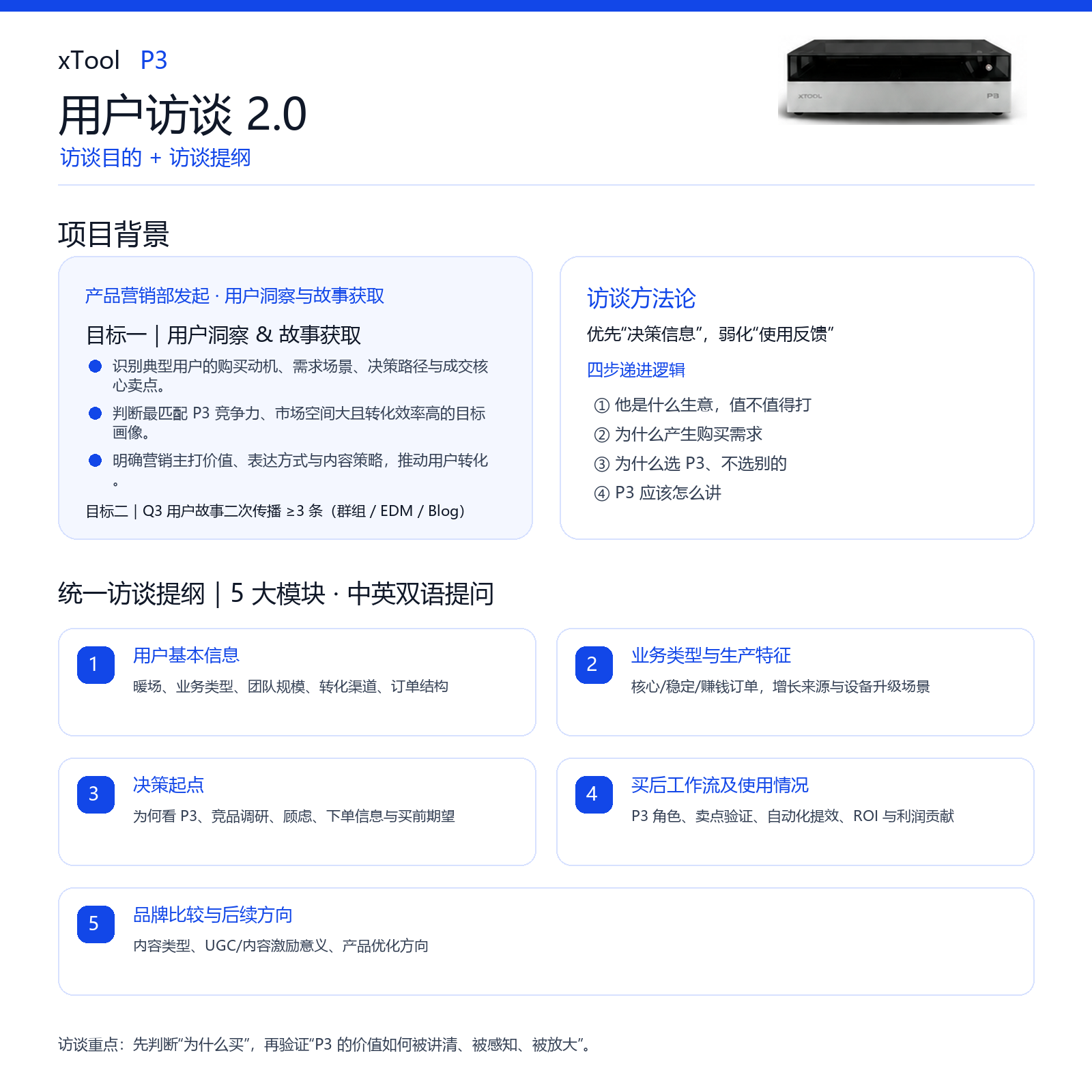 P3已购用户调研
