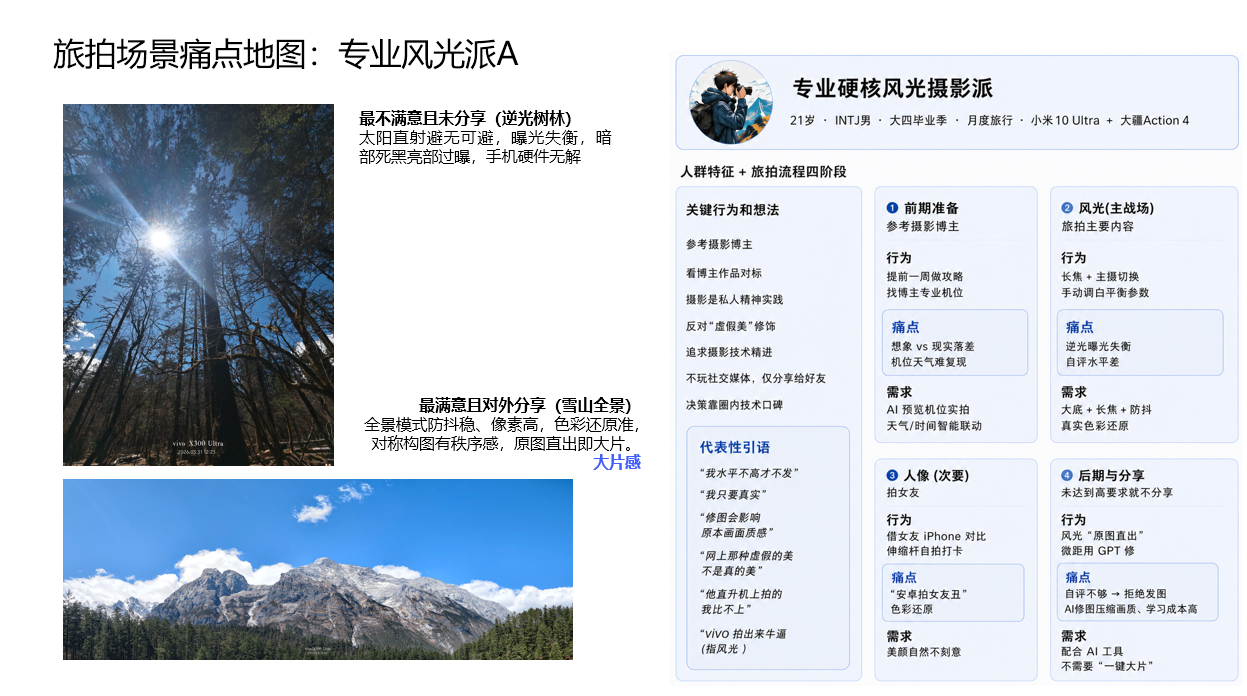 vivo目标用户调研