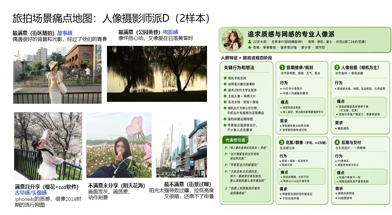 洞察5