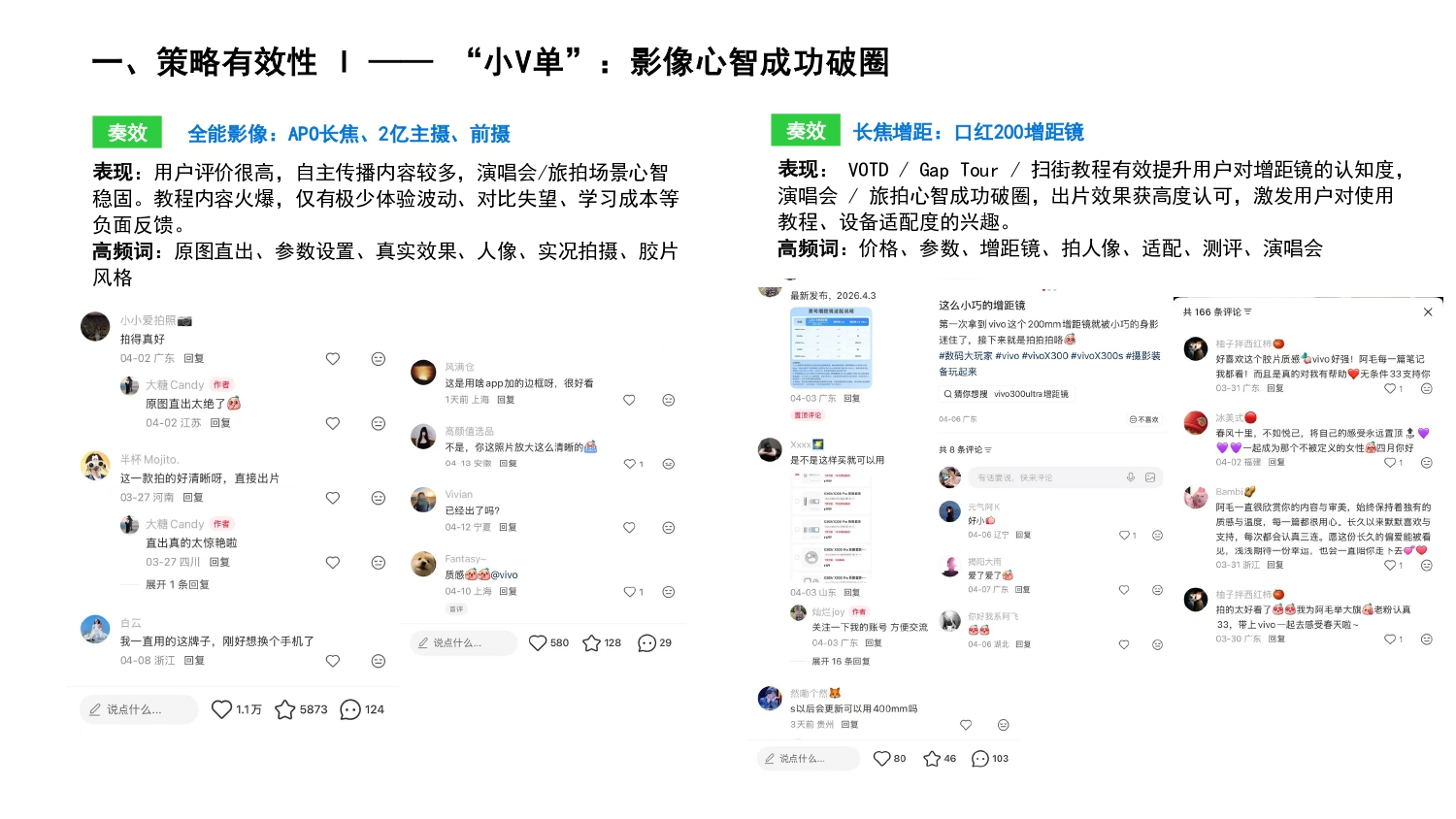 热议话题