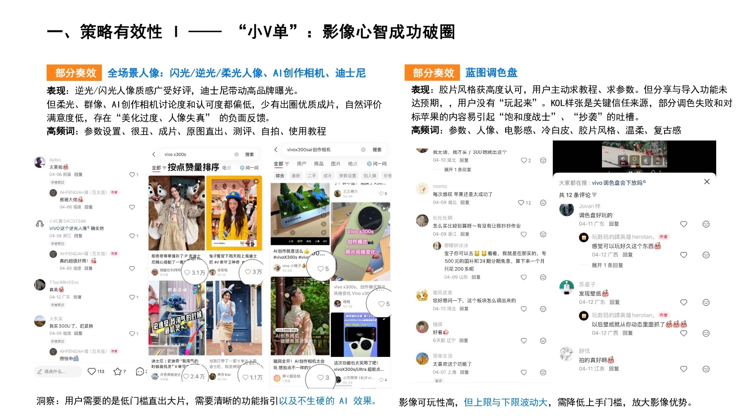 典型声音