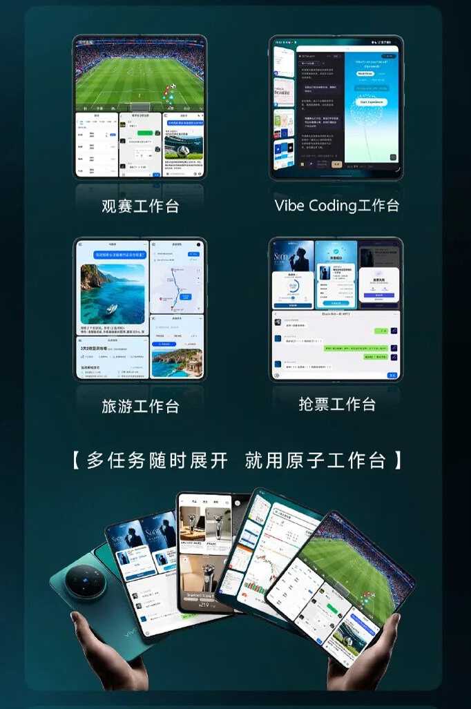 Fold6 社媒海报