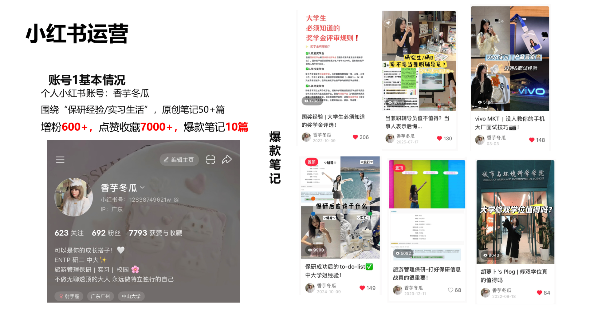个人小红书