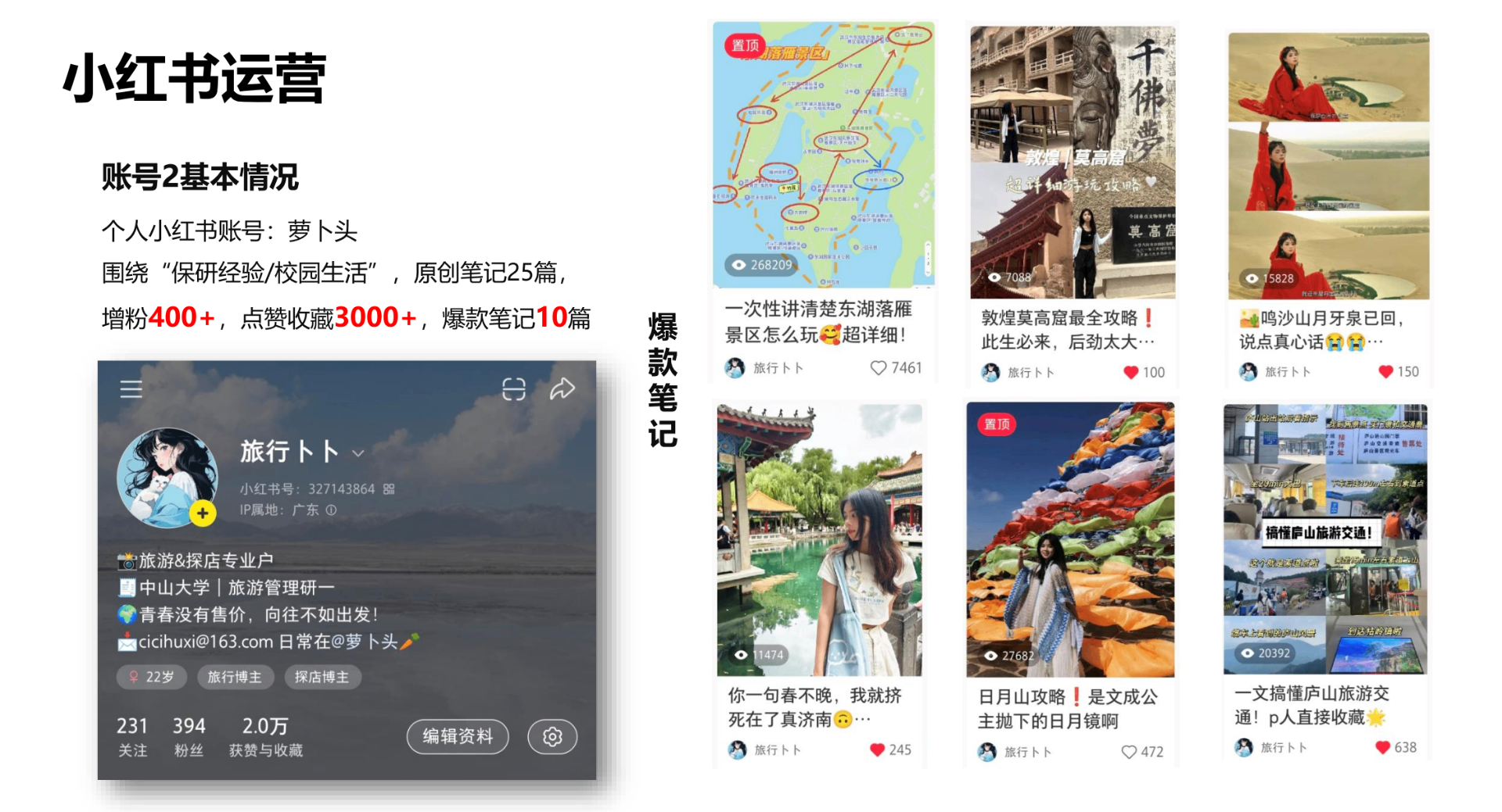账号2