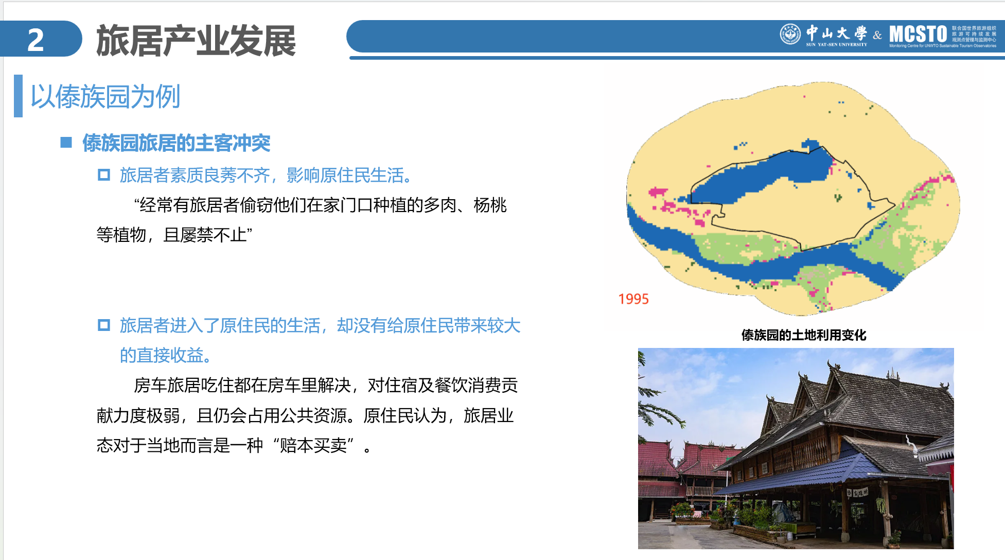 调研记录