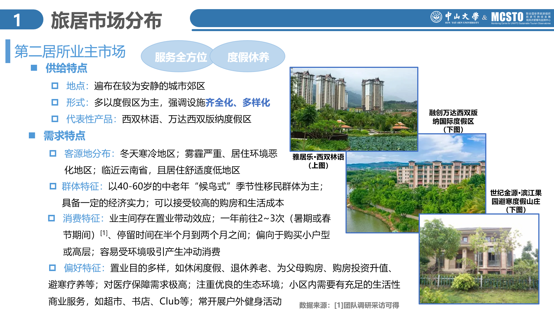 调研记录