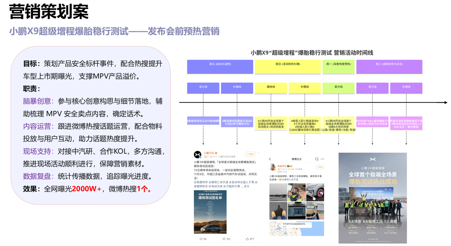 策划案